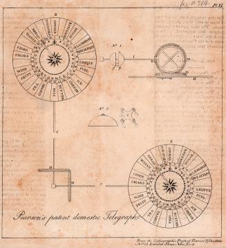 Parson's Patent Domestic Telegraph