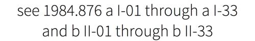 Formulation: Articulation, Volumes I and II (a&b)