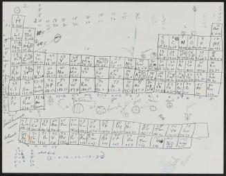 [Sketch of Periodic Table Design]