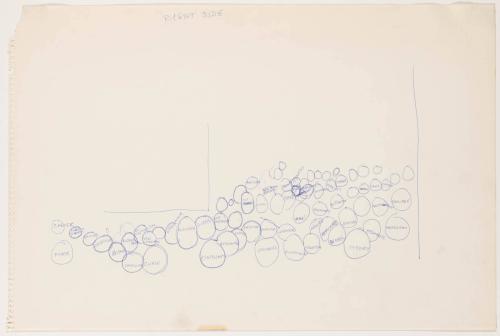 [Study for mural "Man and His Universe"]