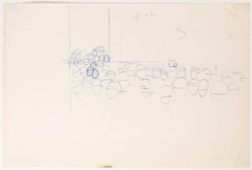 [Study for mural "Man and His Universe"]