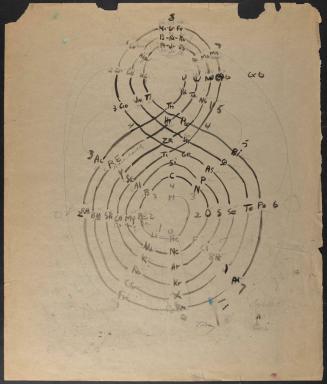 [Study for mural "Man and His Universe"]