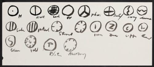 [Sketch of Periodic Table Design]