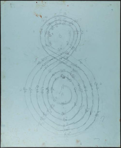 Study for Mural Man and His Universe