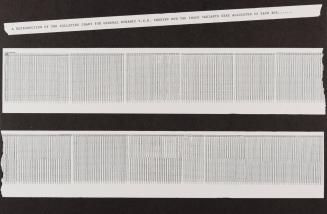 Collating chart