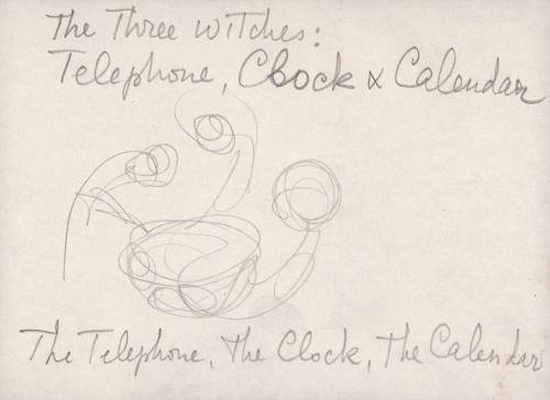 (329) The Three Witches: Telephone, Clock + Calendar
