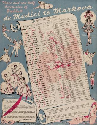 Three & Half Centuries of Ballet