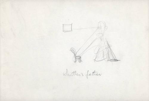 (181)  Whistler’s father [sketch, figure with chair]